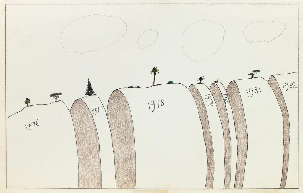 Untitled, 1983. Ink, colored pencil, and pencil on paper, 14 ¼ x 23 ¼ in. Centre Pompidou, Musée national d’art moderne/CCI, París; Gift of The Saul Steinberg Foundation to the American Friends of the Centre Pompidou (2017), gifted to the Centre Pompidou (2022). Original drawing for the portfolio “Statistics,” The New Yorker, February 21, 1983.