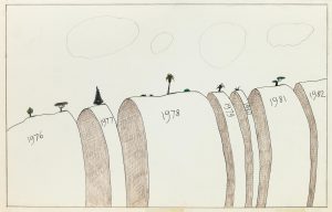 Untitled, 1983. Ink, colored pencil, and pencil on paper, 14 ¼ x 23 ¼ in. Centre Pompidou, Paris; Gift of The Saul Steinberg Foundation. Original drawing for the portfolio “Statistics,” The New Yorker, February 21, 1983.